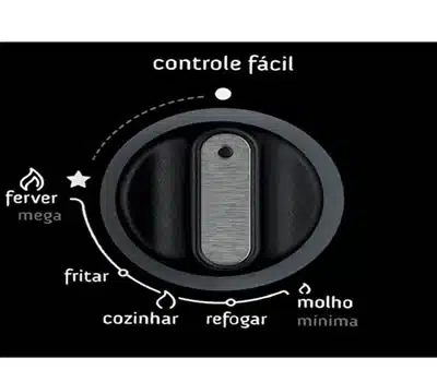 Recursos Extras dos Cooktops de 5 Bocas a Gás