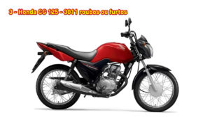Honda CG 125, com um total de 3.011 roubos ou furtos Motos mais roubadas