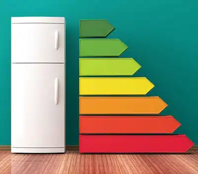 Consumo de Energia das Geladeiras Grandes