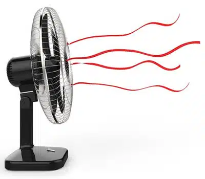 Potência e Vazão de Ar dos Ventiladores de Mesa
