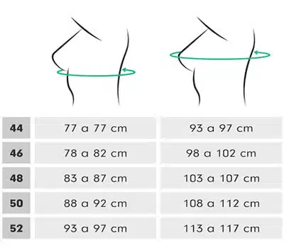 Tamanho dos Sutiãs Tomara Que Caia