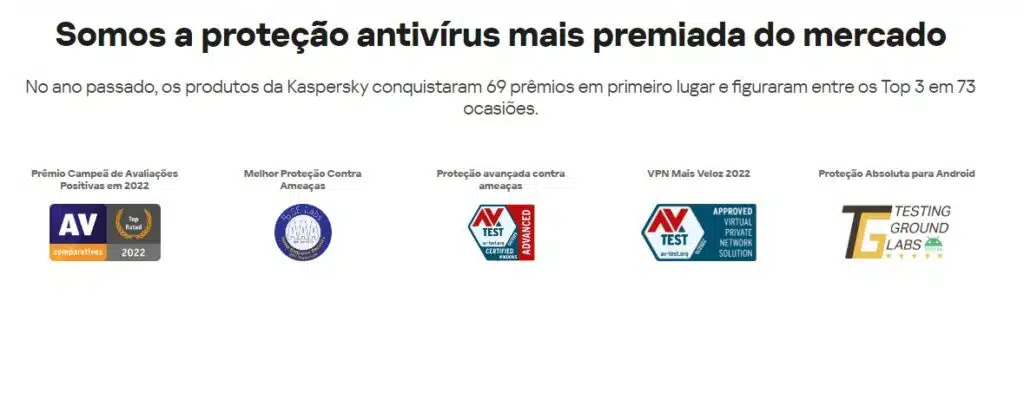 O Kaspersky Antivirus e a Segurança Cibernética Atual