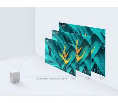 Distância de Projeção