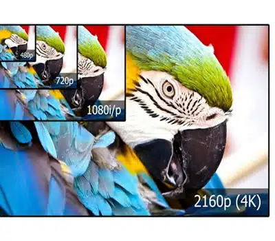 Resolução Nativa dos Mini Projetores