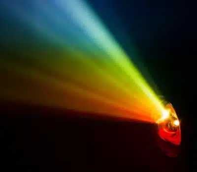 Tecnologias de Projeção